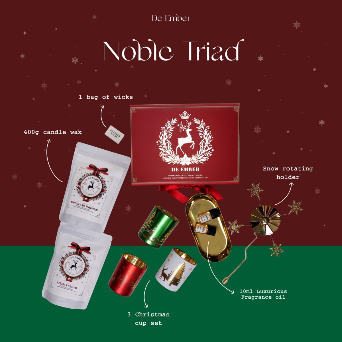 Exquisite Gift Box – Noble Triad